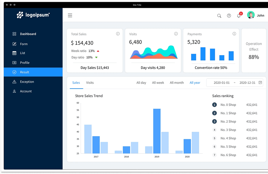 Platform Dashboard Analytics